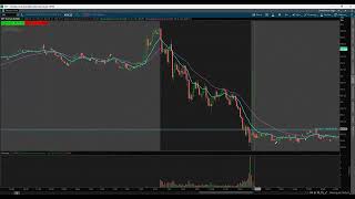 Beginner Trading QampA  October 7th 2023 [upl. by Dupuis731]