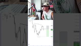 Live trading ES today  Breakeven trade trading futures futures trading [upl. by Ninnetta553]