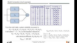 SafeGuard Profiler Workshop  part 10 SIF architecture [upl. by Southard]