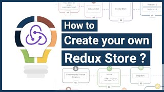 How to Create Redux Store   Redux State Management  Design Redux Store  Redux Tutorials [upl. by Laktasic]