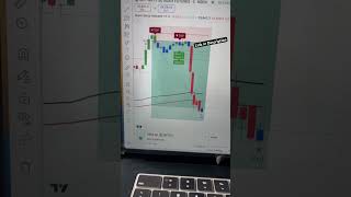 Best Buy Sell Indicator Tradingview  Most Accurate Indicator trading indicatoroptionbuying [upl. by Alpheus692]