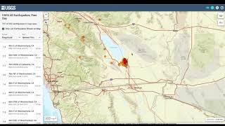 NEW USGS So Cal Quake Swarm Forecast for NEXT 7 Days  Bright Asteroid Visible From 15 States [upl. by Sueahccaz]