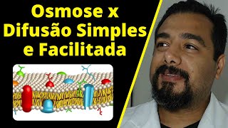 Transporte Ativo e Passivo  Osmose  Difusão Simples e Facilitada  Bomba de Sódio e Potássio [upl. by Eidoj650]