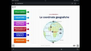 Il reticolo geografico  geografia scuola primaria 👋🙃 [upl. by Giuseppe]