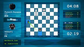 Chess Game Analysis Puneeth Rayappa  NikhilTS 10 By ChessFriendscom [upl. by Body]