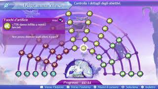 Xenoblade Chronicles 2  Dahlia S affinity chart [upl. by Ojahtnamas]