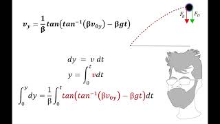 Trajectoire dun projectile [upl. by Eitsud]