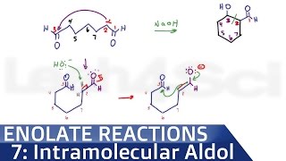 Intramolecular Aldol Condensation Reaction Mechanism  Trick [upl. by Akinas566]