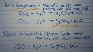 Anhydride Definitions [upl. by Dylane]