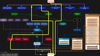 Método Haxchi → IOSUHAX  Wii U [upl. by Greg]