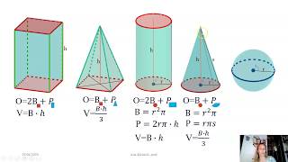 PROJEKTNI ZADATAK GEOMETRIJSKA TIJELA 8 razred [upl. by Bethezel]