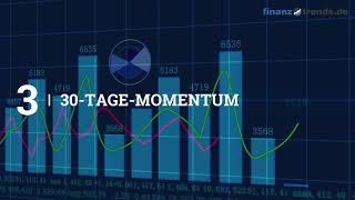 Morphosys Aktien Analyse [upl. by Goebel]