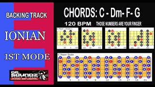 C IONIAN BACKING TRACKC MAJOR DBST3 [upl. by Perkins]