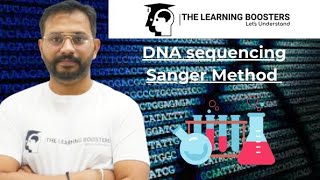 Sanger Method DNA sequencing [upl. by Magdau]