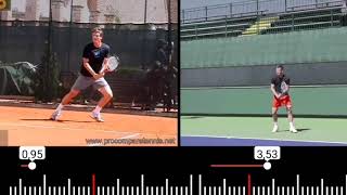 Tennis Rovescio bimane Differenze tecniche tra open stance e neutral [upl. by Aleacin611]