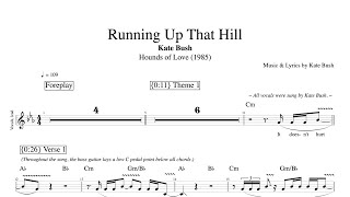 Kate Bush · “Running Up That Hill”  Full Score [upl. by Anilemrac]