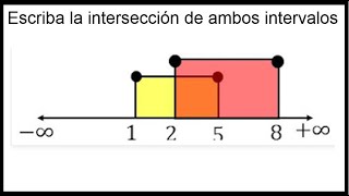 ARITMÉTICA  Ejercicio sobre intersección de intervalos en la recta numérica [upl. by Hteik84]