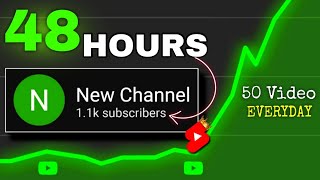 1000 Subscriber in 48 Hours Is it possible   Shocking Result 😍 [upl. by Nissy981]