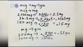 Conversion of Microgram to Milligram to Gram [upl. by Halludba]