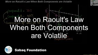 More on Raoults Law When Both Components are Volatile Chemistry Lecture  Sabaqpk [upl. by Collyer]