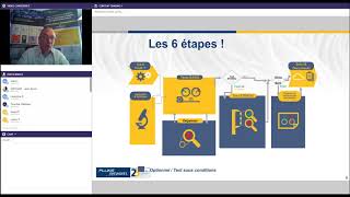 Webinaire  Les 6 étapes de la mesure fibre optique [upl. by Darrick787]