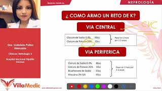 Hipocalemia Nefrología Villamedic  Clínicas 2021 [upl. by Anyrtak]