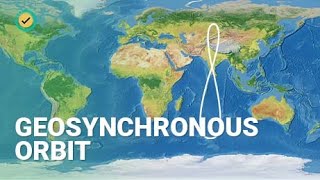 Geosynchronous Orbits [upl. by Demmahom]