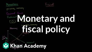 Monetary and fiscal policy  Aggregate demand and aggregate supply  Macroeconomics  Khan Academy [upl. by Eittah658]