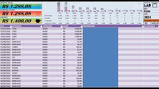 Planilha de Controle Financeiro pessoal em Excel [upl. by Gannes]