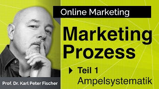 Marketing Management Prozess Einstieg 01 [upl. by Suoirrad723]