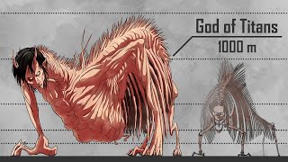 Attack on Titan Size Comparison [upl. by Akeber]