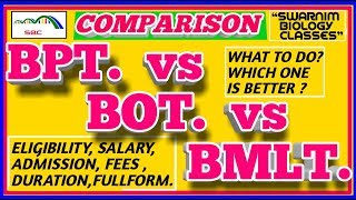 BPT vs BOT vs BMLT 2020 COURSES Physiotherapist Occupational Therapist And Lab Technician Courses [upl. by Esinek305]