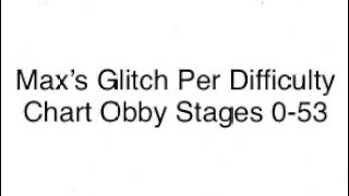 Max’s Glitch Per Difficulty Chart Obby  Stages 053 bcuz idk how to do 125 stud long jumps [upl. by Talyah]