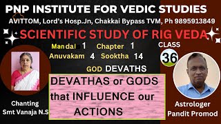 SCIENTIFIC STUDY OF RIGVEDAClass36Mandal1Sooktha 14 DEVATHASGODS that INFLUENCE our ACTIONS [upl. by Koorb]