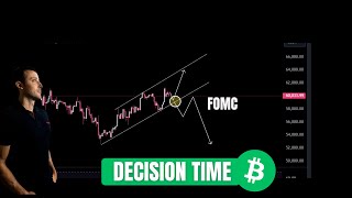 FED FOMC is here  Will BITCOIN CRASH or PUMP [upl. by Carson]