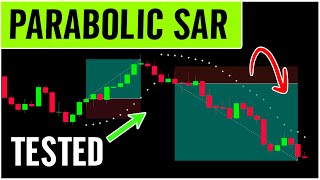 Parabolic SAR Strategy Tested 100 Times with 1000 😲🔥 [upl. by Dumanian316]