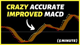 Magic MACD Indicator Crazy Accurate Scalping Trading Strategy  74 Win Rate [upl. by Mailliwnhoj]