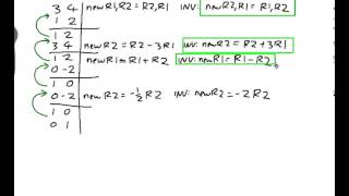 EXAMPLE Writing a matrix as a product of elementary matrices [upl. by Enrobso]