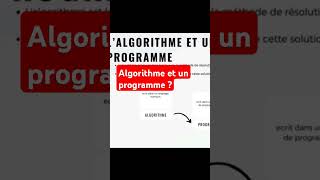 La différence entre un algorithme et un programme programmation algorithmes apprendreàcoder [upl. by Inej]