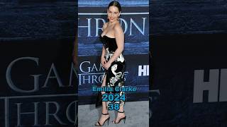 Game Of Thrones Season 6 Part1 20162024 Cast Then And Now l shorts ytshortsviral viralvideo [upl. by Anuala368]