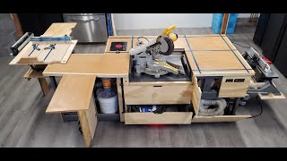 Ultimate Multi tool Mobile Workbench [upl. by Ellerol]