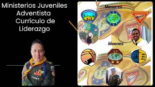 informe de Ministerio Juvenil [upl. by Acined547]