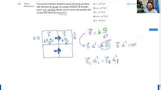 🔭 Luglio 2024  Fisica e matematica n° 498  Una carica elettrica negativa posta nel vuoto produce… [upl. by Letnwahs]