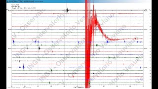 BREAKING NEWS🔴 CAMPI FLEGREI EARTHQUAKE [upl. by Sugar]