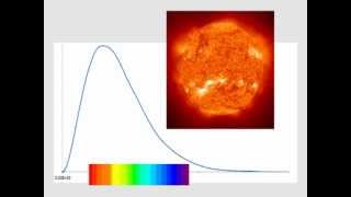 Part 1B Walking the Planck [upl. by Photima]