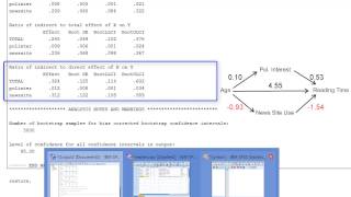 Parallel mediation model with PROCESS V216 [upl. by Eivi]