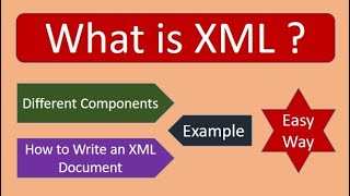 XML Basics  for Beginners [upl. by Aselehc977]