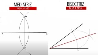 Mediatriz y Bisectriz Guía Práctica de Geometría [upl. by Ajroj]