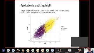 Efficient penalized regression methods for genetic prediction [upl. by Zack227]