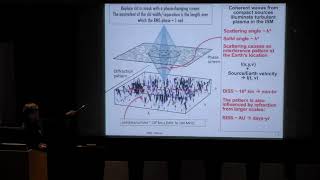 The Astrophysics of Fast Radio Bursts  Jim Cordes [upl. by Nosak289]